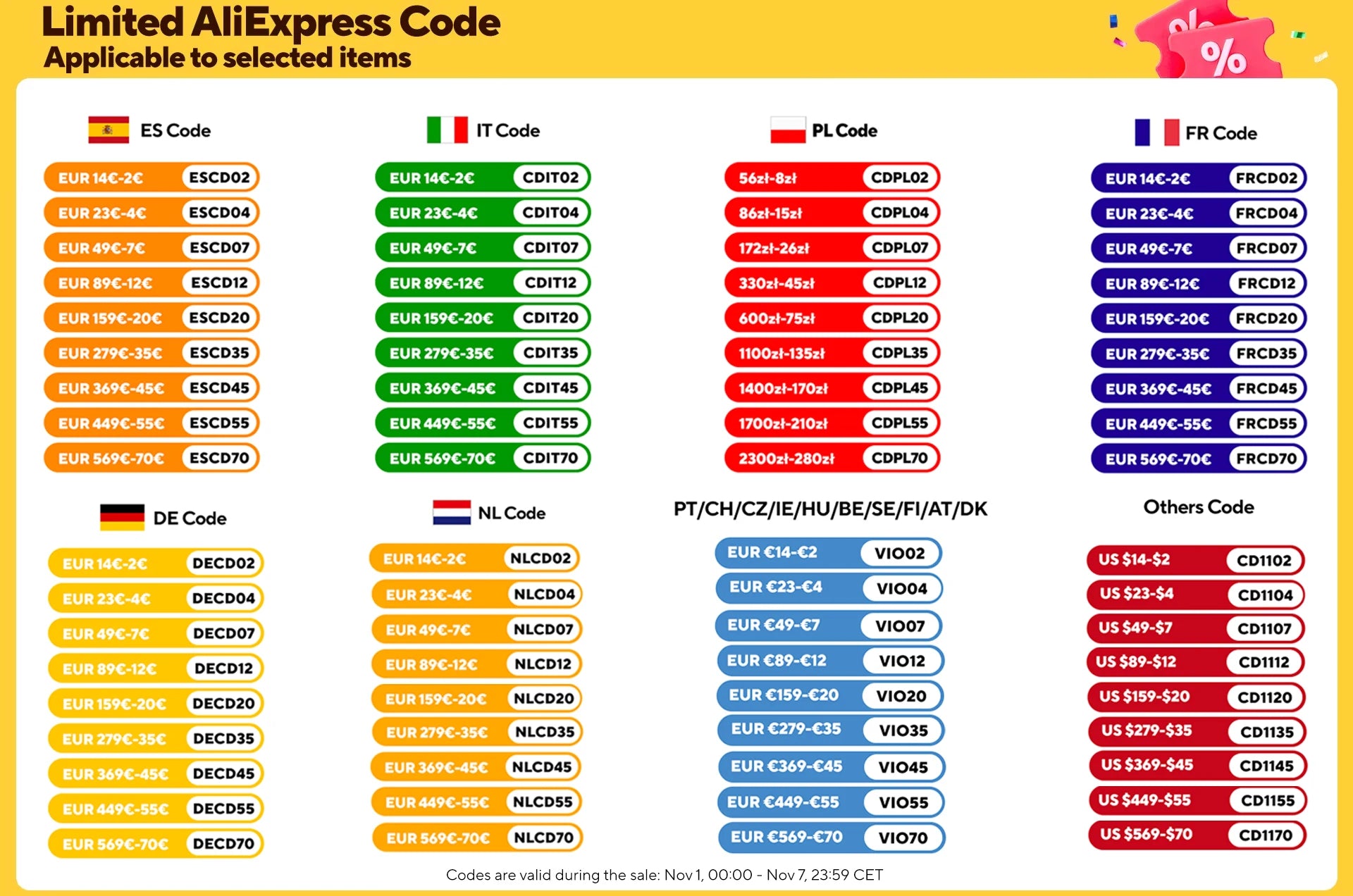 SUNNIGOO Electric Scooter For Adult 10 inch Off-Road 48V Lithium Battery Max Speed 45km/h Removable Seat Foldable E Scooter