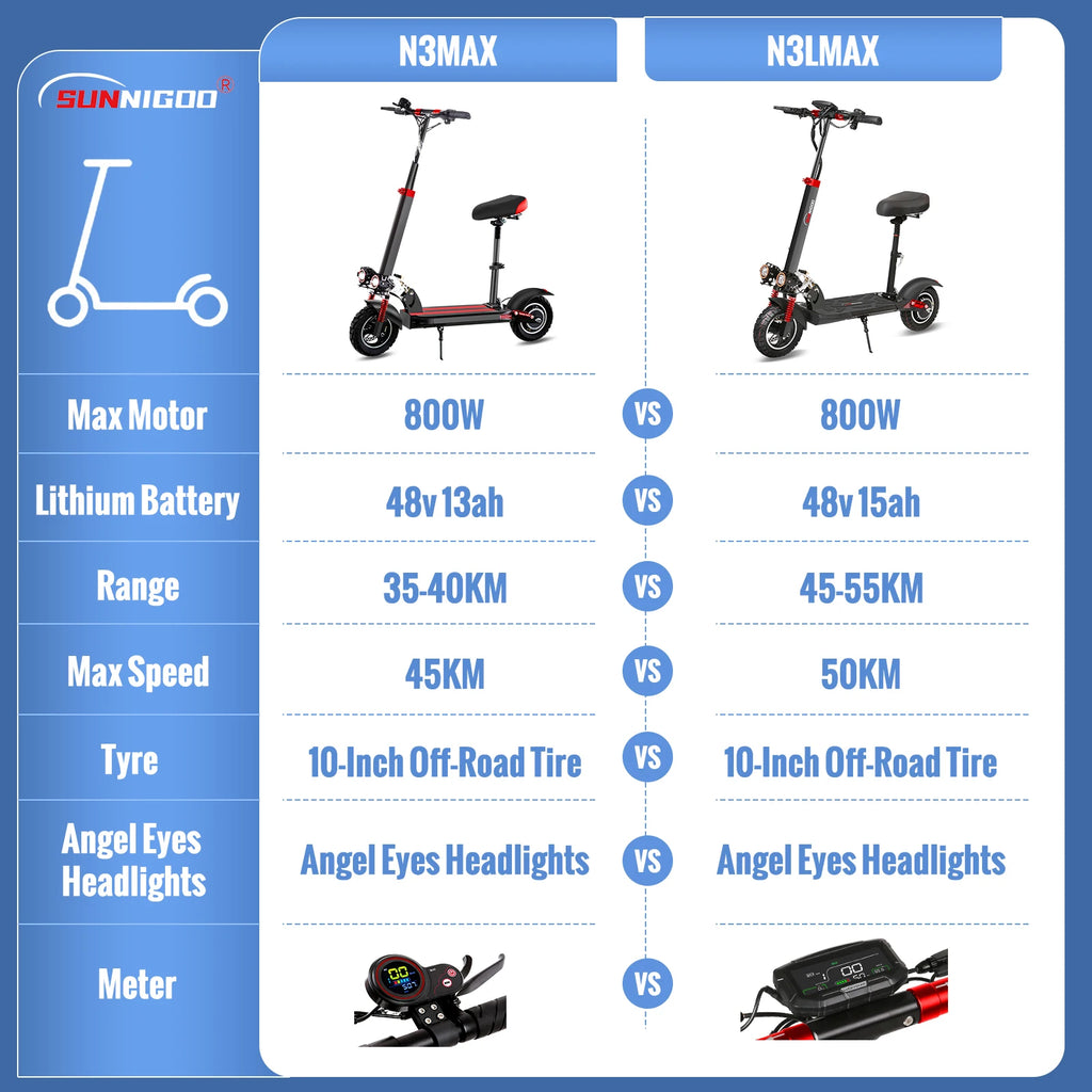 SUNNIGOO Electric Scooter For Adult 10 inch Off-Road 48V Lithium Battery Max Speed 45km/h Removable Seat Foldable E Scooter