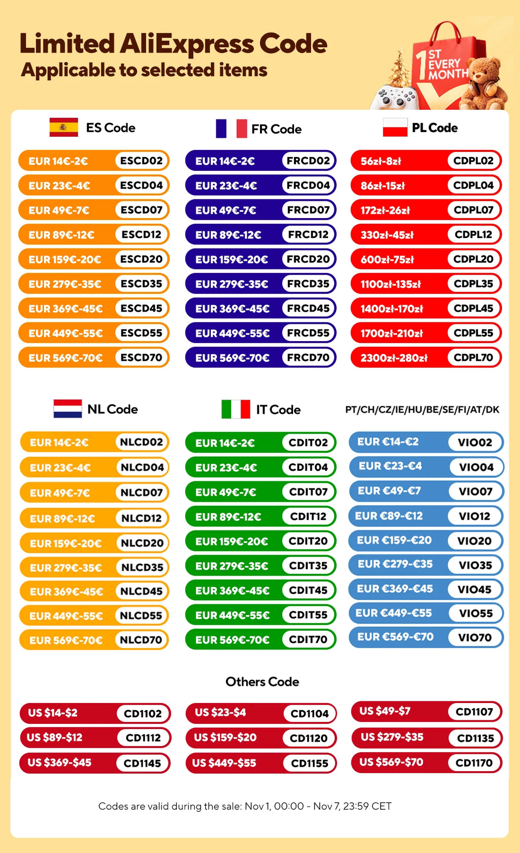 W7 Electric Scooter 8.5" 650W 36V 10.5Ah 25-35km Range Dual Suspension Side Lights App Control 35km/h Speed Electric Scooters