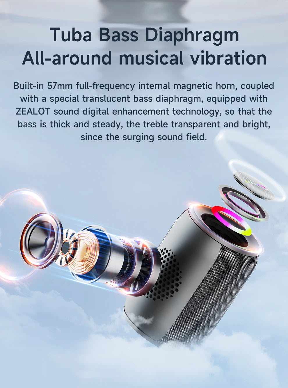 ZEALOT-S32PRO Portable Bluetooth 5.2 Speaker Outdoor Waterproof Wireless TWS Mini Column Box Speaker Outdoor TF Card Boom Box